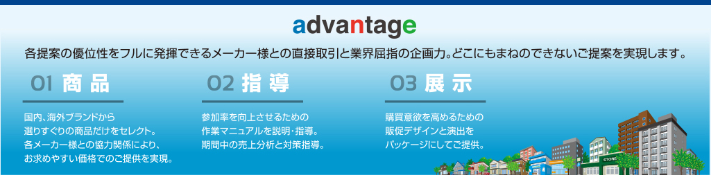 事業内容イメージ